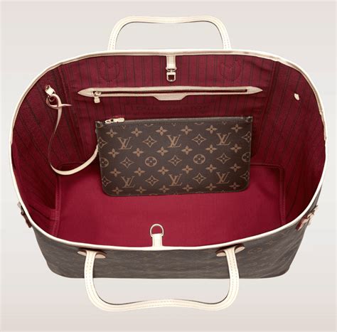 lv neverfull inside